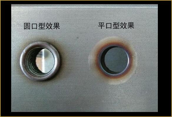 圓口、平口效果